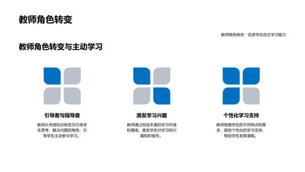 教学模式新探路