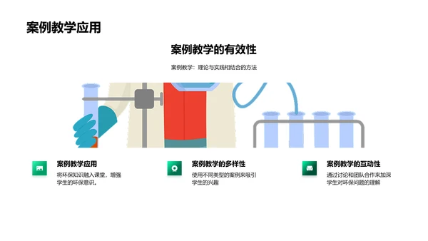 实践环保教育教学PPT模板