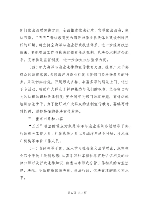 海洋与渔业系统普法规划.docx