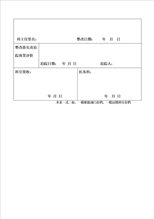 2018麻醉文书规范书写督导检查记录