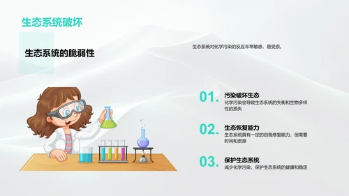 化学中的环保课PPT模板