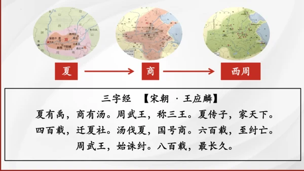 第4课 夏商周的更替 课件