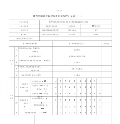 防腐检验批高质量检查验收记录簿表