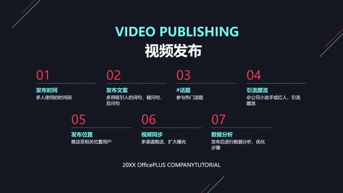 创意深色风自媒体运营教程机构介绍