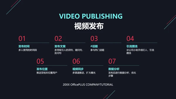 创意深色风自媒体运营教程机构介绍