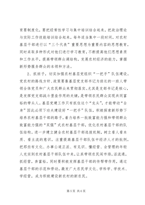 当前农村基层党建工作的调查.docx