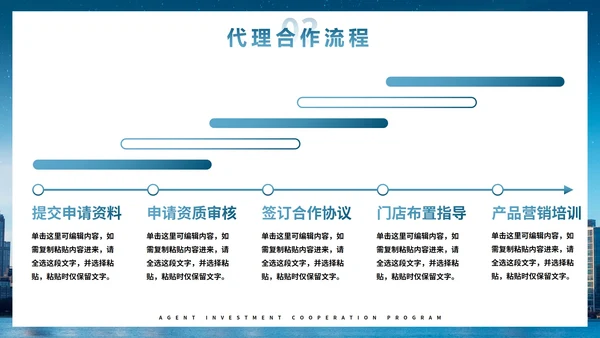 商务实景城市代理商招商合作方案PPT模板