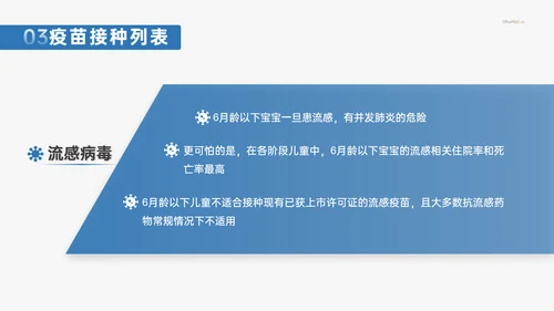 计划免疫科疫苗接种打针注射常识介绍PPT模板