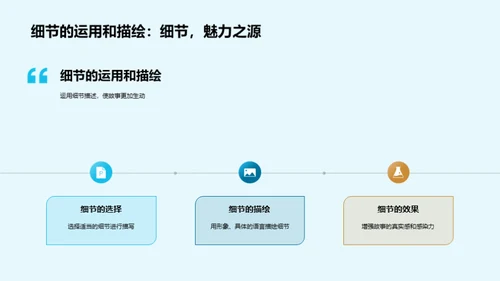 文学创作深度解析