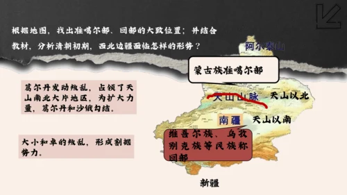 第18课 统一多民族国家的巩固和发展  课件