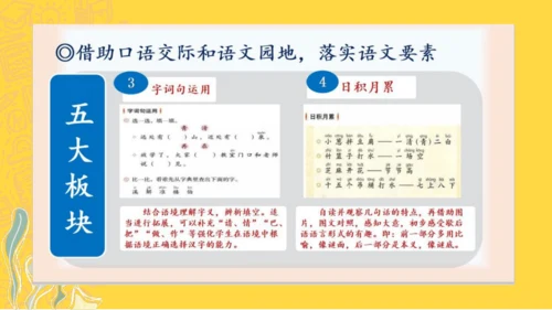 1.5 人教统编版语文一年级下册第五单元教材解读课件