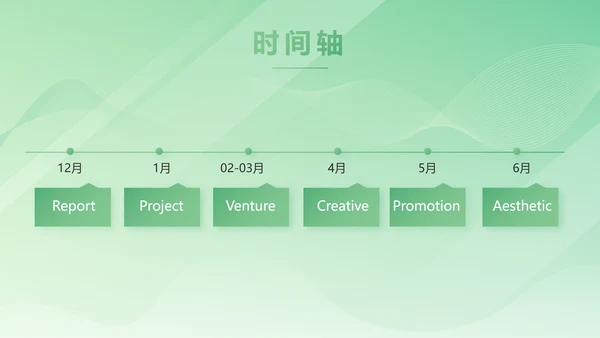 绿色大气医疗公司宣传年终工作总结动态PPT