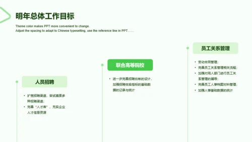 绿色商务人力资源年终工作总结PPT