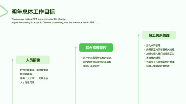 绿色商务人力资源年终工作总结PPT