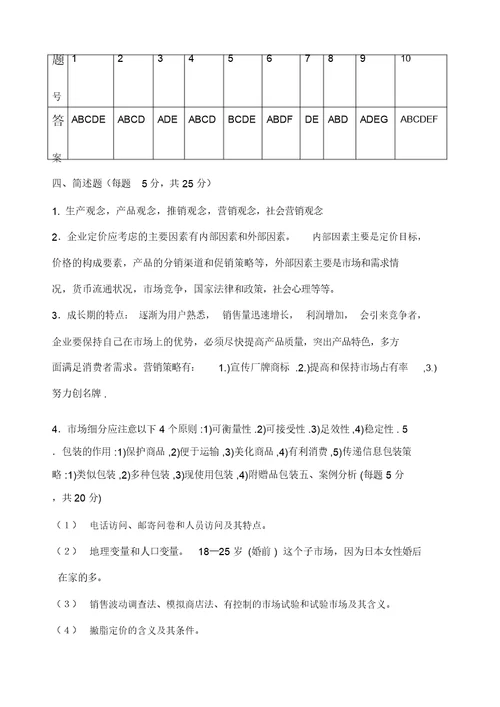 市场营销学试卷考卷A及答案