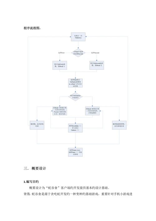 程序设计文档.docx