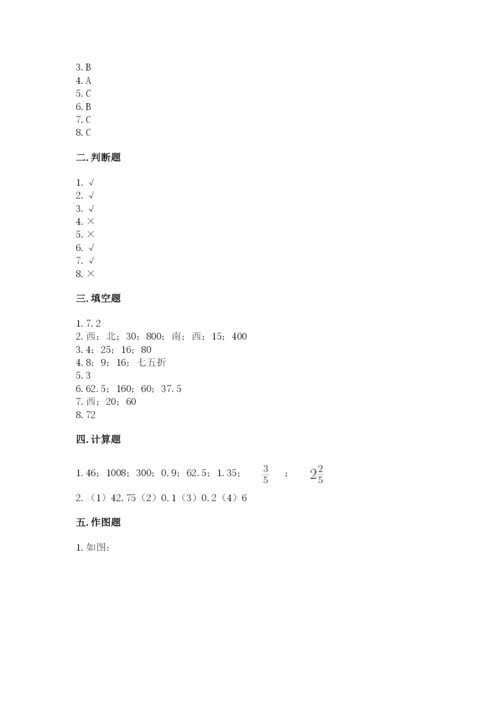 人教版六年级下册数学期末测试卷及答案【全国通用】.docx