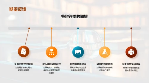 管理学研究之旅