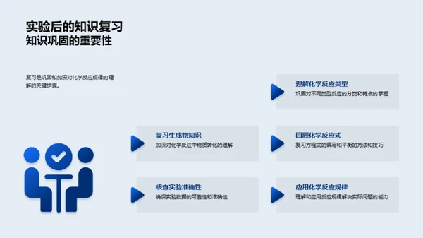 深度解析化学反应