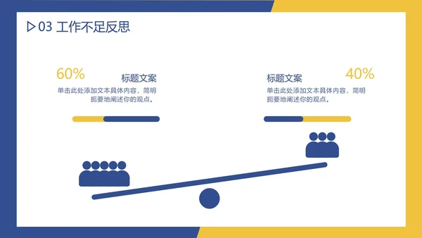 蓝黄撞色工作汇报PPT模板