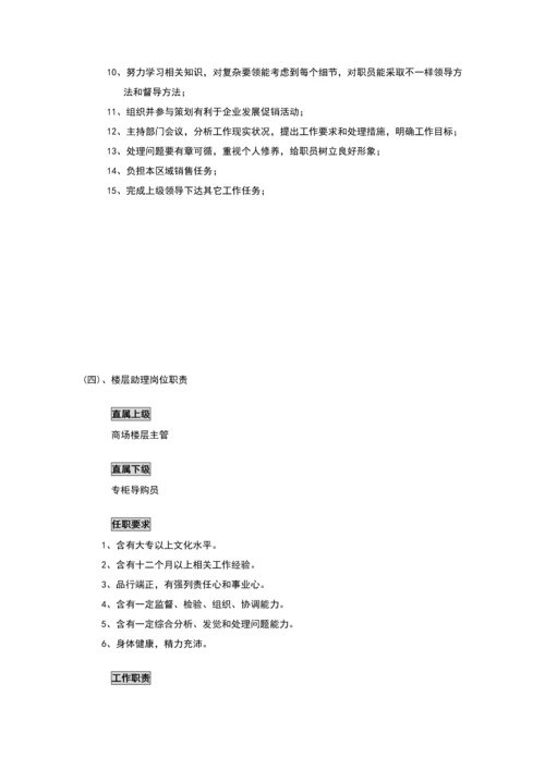国内知名百货公司管理综合手册.docx