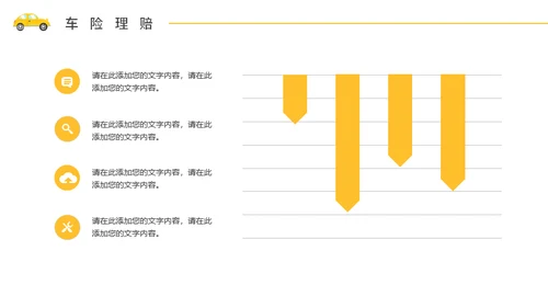 汽车4S店售后保险知识培训通用PPT模板