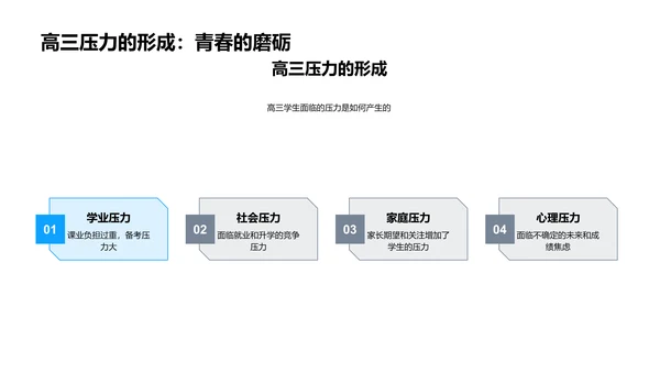 高三，压力与挑战