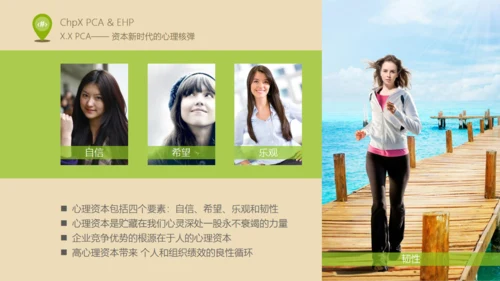 人力资源部内训EAP实施浅控通用PPT课件