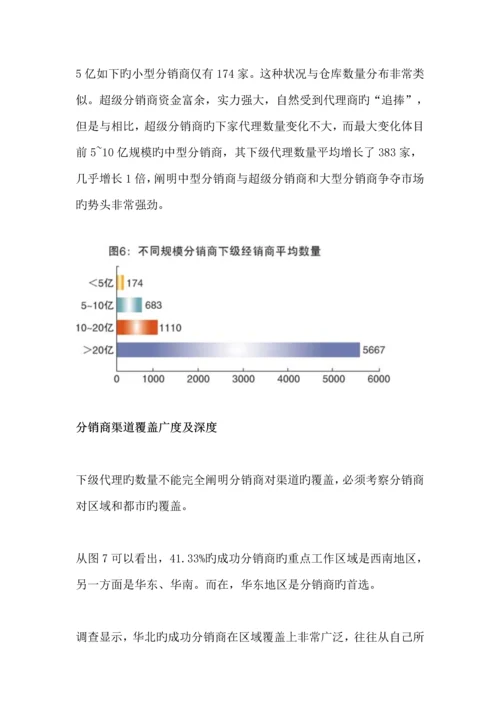 分销商渠道成功调查汇总报告.docx