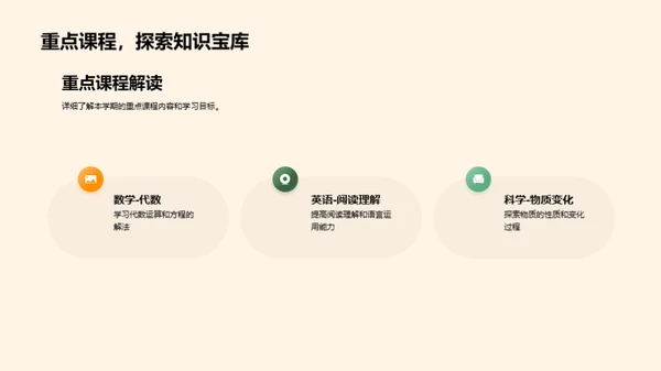 新学期教学蓝图