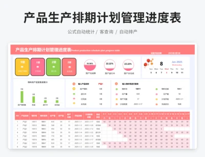 产品生产排期计划管理进度表