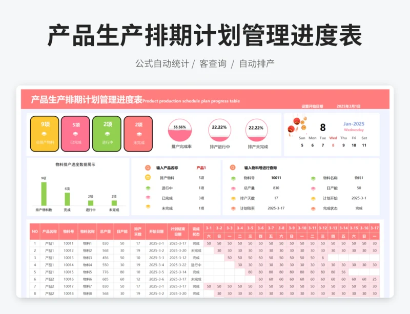 产品生产排期计划管理进度表