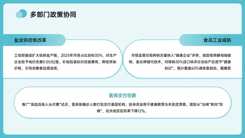 绿色插画风全国高血压日主题PPT模板