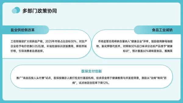 绿色插画风全国高血压日主题PPT模板