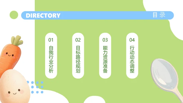 蓝绿色可爱风营养师职业规划PPT模版