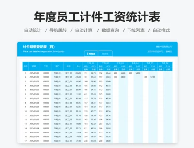 年度员工计件工资统计表