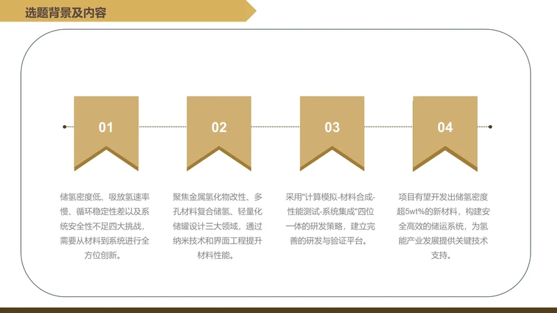 扁平风纯文字PPT流程