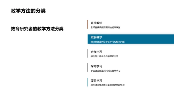 教学模式深度解析