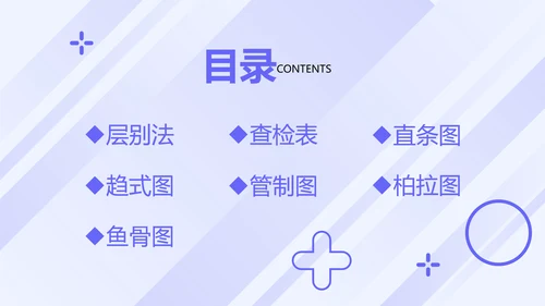 蓝色简约形状护理质量管理七大工具培训PPT模板