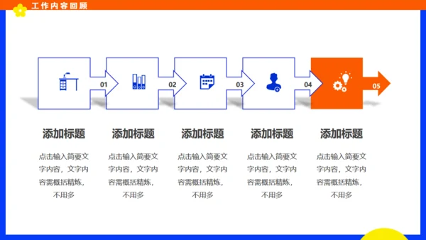 个人多巴胺年度总结汇报通用PPT模板