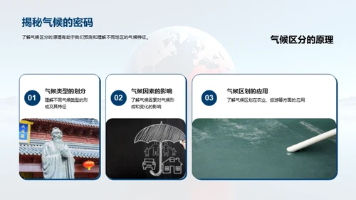 地理智慧与生活