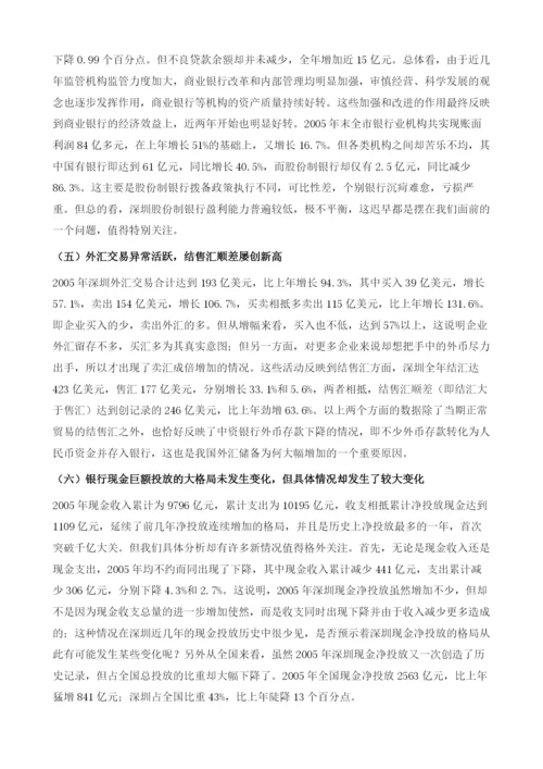 深圳市金融形势分析与预测.docx