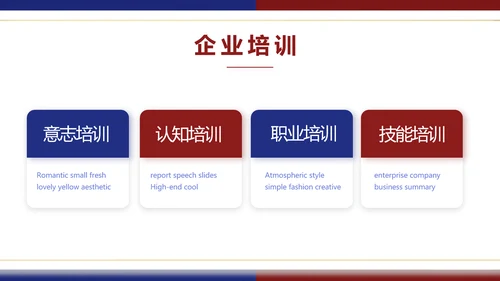 2022年度工作计划年终总结述职报告PPT