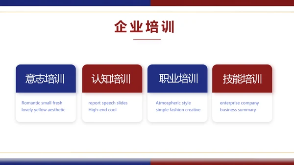 2022年度工作计划年终总结述职报告PPT