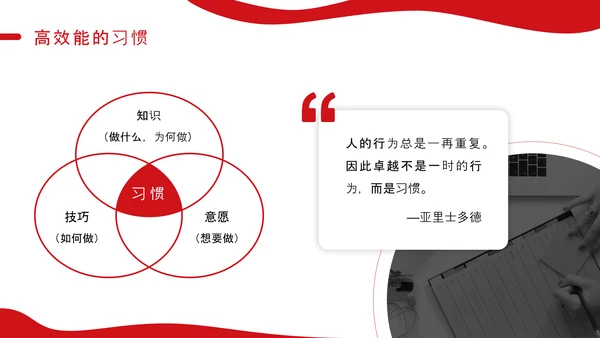 好习惯教育讲座PPT课件