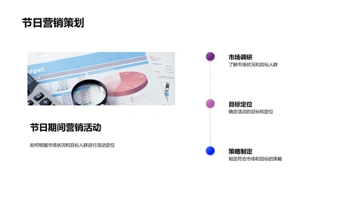 劳动节营销策划攻略PPT模板