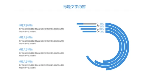 蓝色医疗护士医生工作报告PPT模板