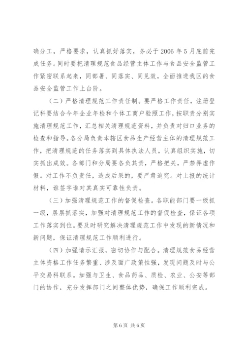 区工商局开展依法清理规范食品经营主体资格工作方案.docx