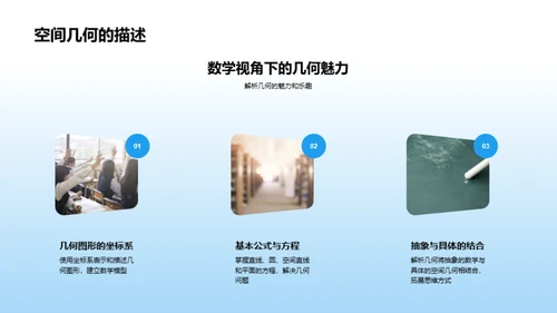 解析几何之魅力