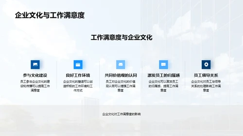 探究企业文化影响